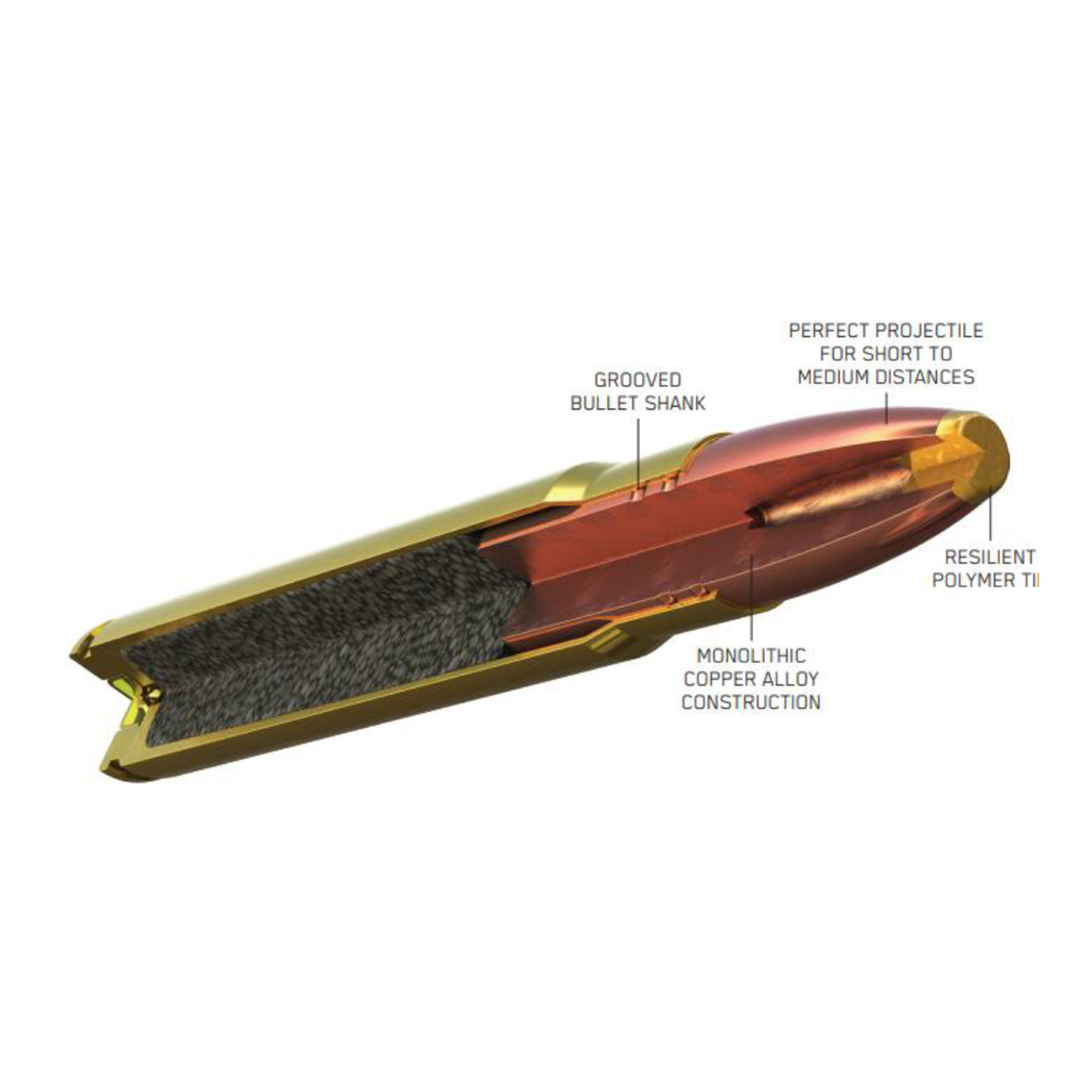 Federal Premium EuroCopper Riffelpatroner - Kal. 30-06 Sprg.
