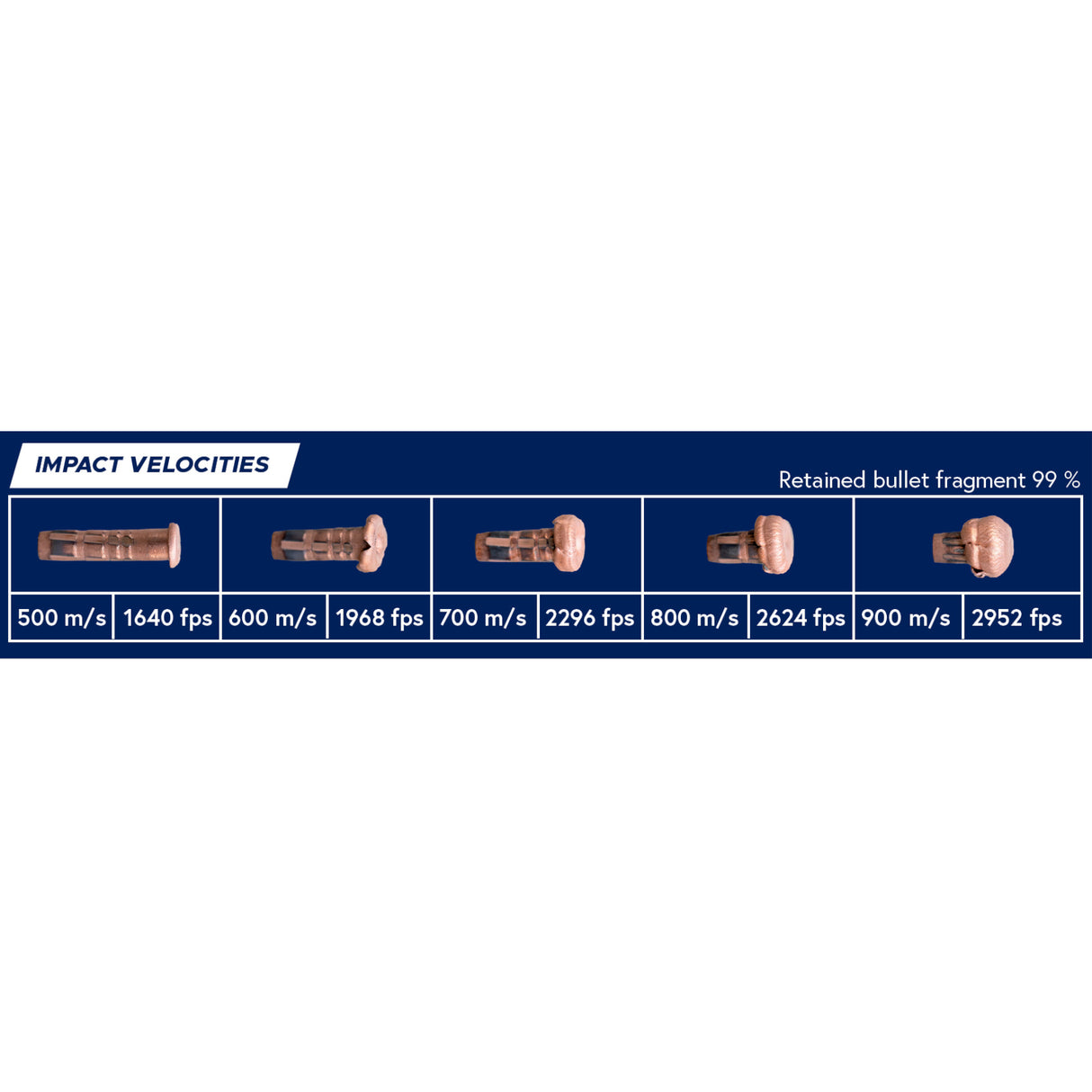Lapua TRX Riffelpatroner - Kal. 6,5x55