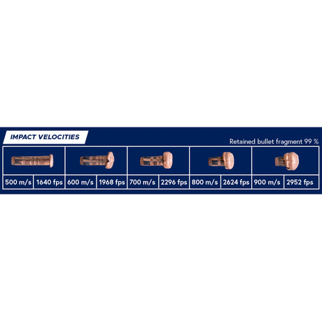 Lapua TRX Riffelpatroner - Kal. 6,5x55