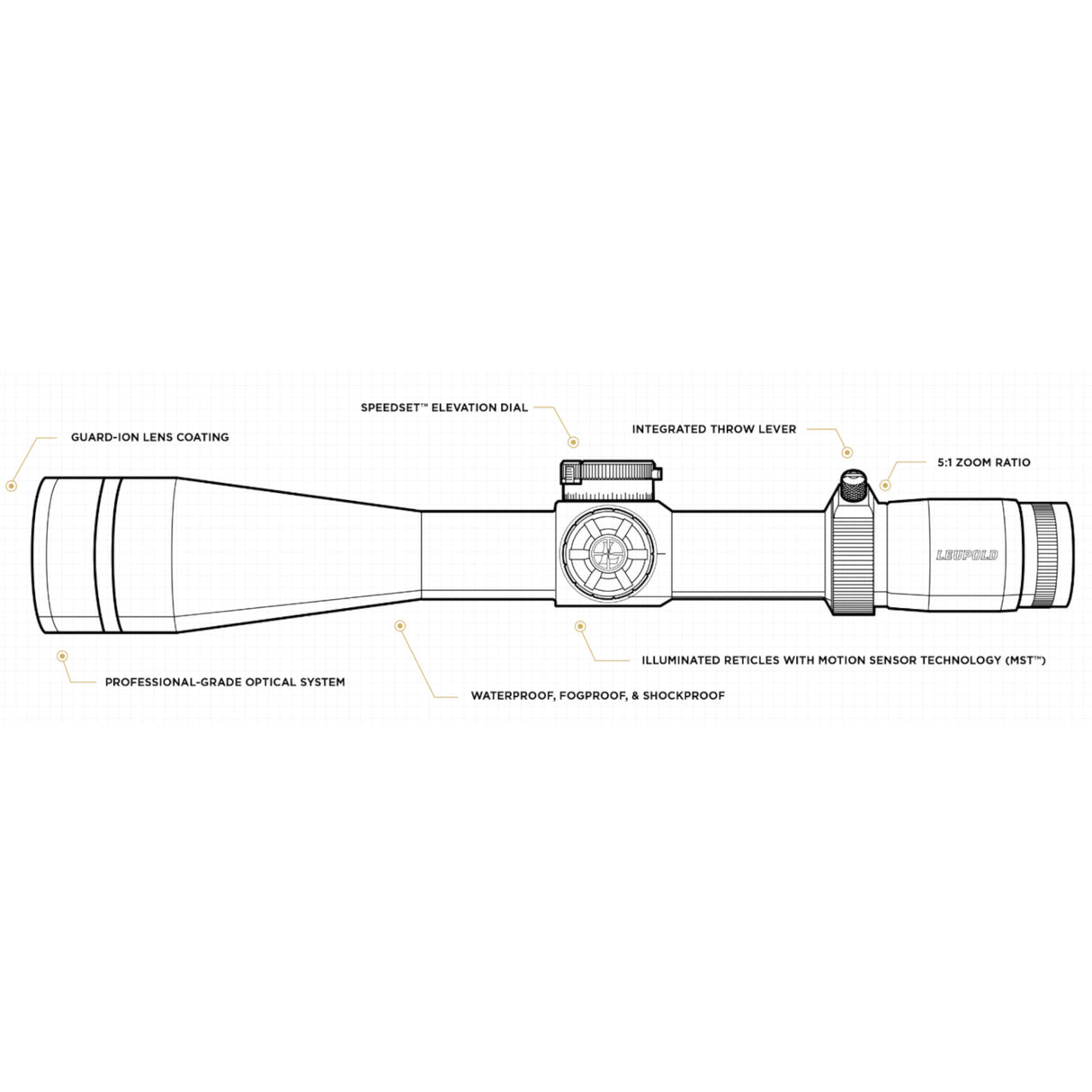 Leupold VX-5HD Gen. 2 Sigtekikkert - 3-15x56 CDS-SZL2