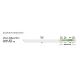 Rio Outbound Short WF Flydende Flueline - Moss/Ivory