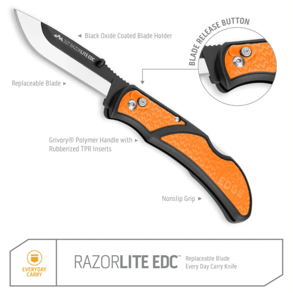 Outdoor Edge Razor EDC Foldekniv 2-pak - 3" - Orange/Blå